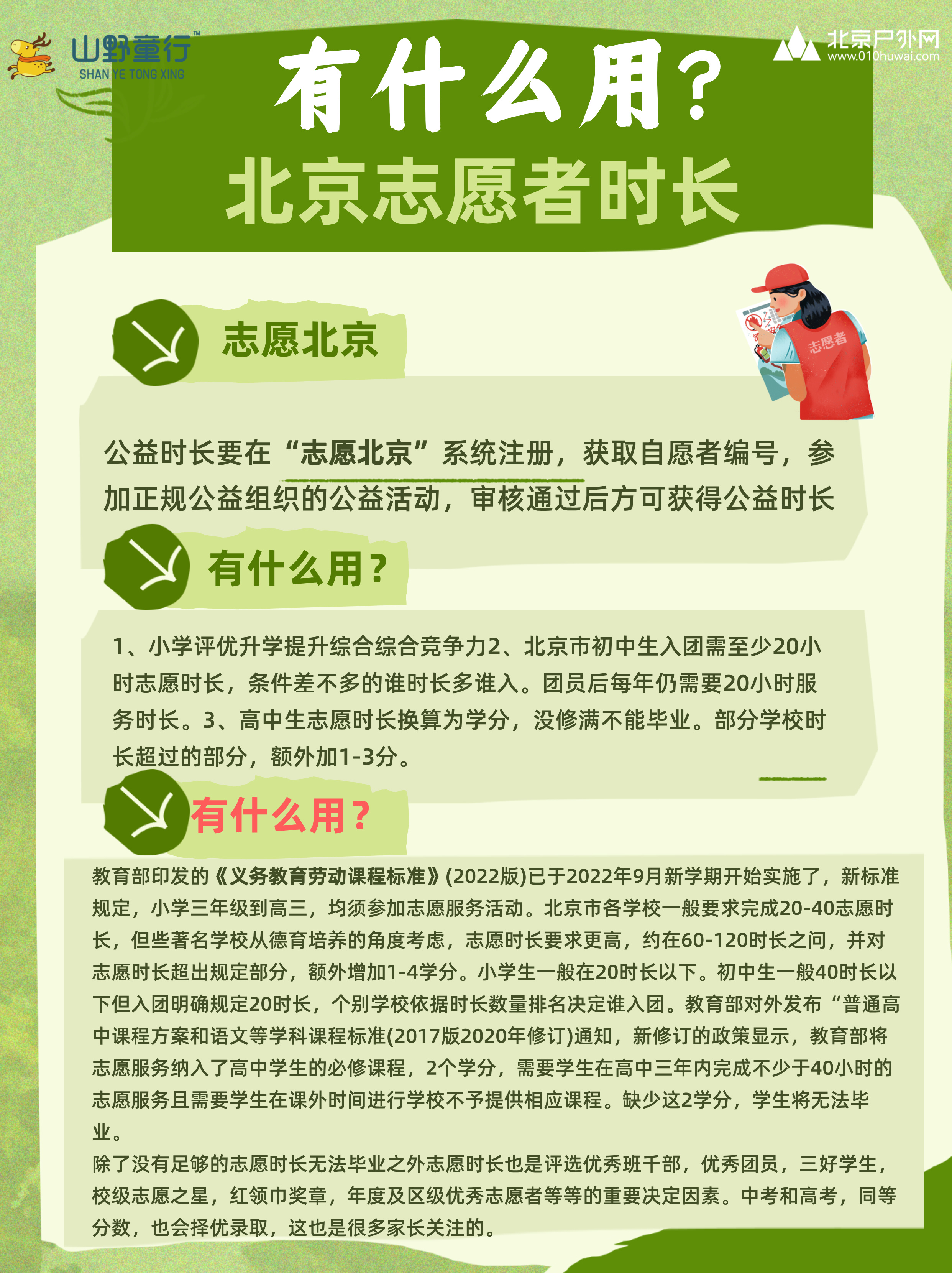 注册志愿者有什么条件吗